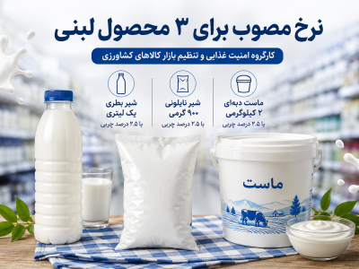 نرخ مصوب برای ۳ محصول لبنی