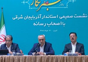 انتقال حساب‌های مس سونگون به استان در حال پیگیری است/ فاز دوم خاوران پس از ۳۳ سال حل شد.
